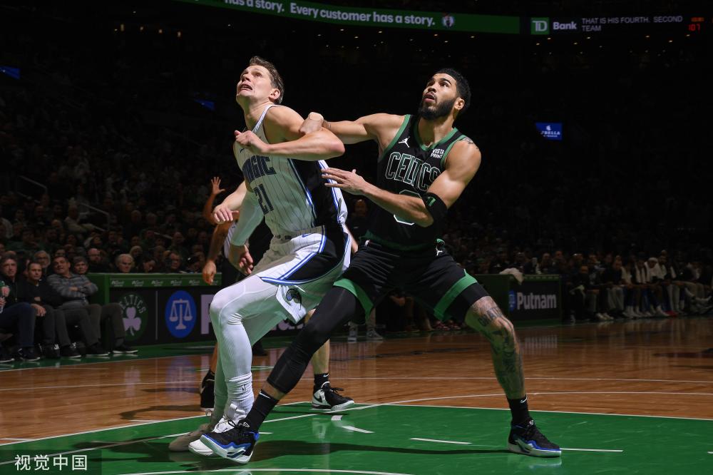 NBA的超